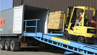 Container Loading Inspection